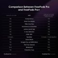 اورایمو freepods pro plus