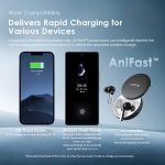 پاوربانک اورایمو مدل Traveler 25 Flash ظرفیت 20000 میلی امپر ساعت