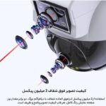 دوربین ثبت وقایع مداربسته یسیدو مدل YESIDO KM12