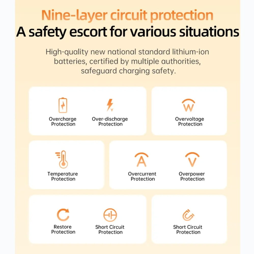 پاوربانک اوی مدل p57k ظرفیت 20000میلی امپر ساعت