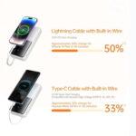 پاوربانک اوی مدل p57k ظرفیت 20000میلی امپر ساعت