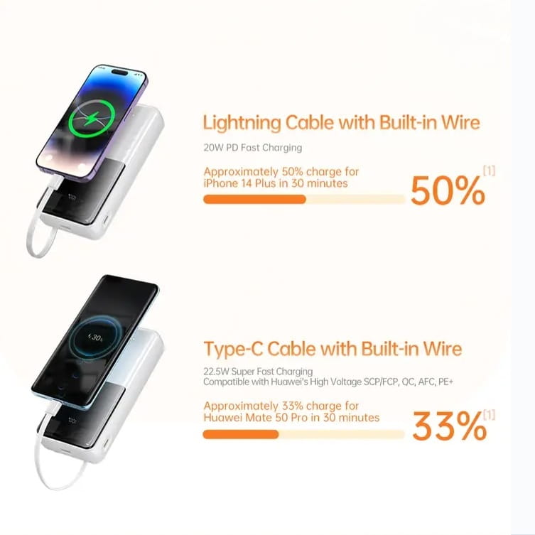 پاوربانک اوی مدل p57k ظرفیت 20000میلی امپر ساعت
