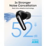 هندزفری بیسیم انکر مدل R60iNC