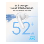 هندزفری بیسیم انکر مدل R60iNC