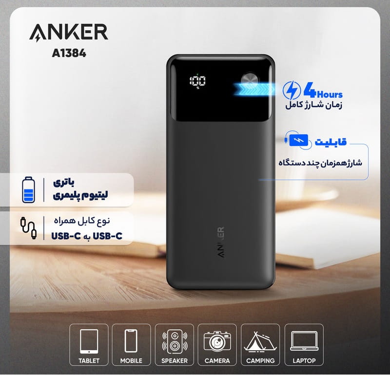 پورتهای Type-C و USB-A پاوربانک انکر A1384